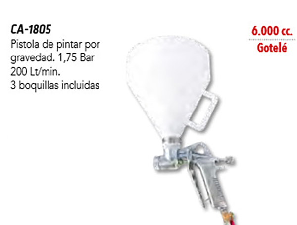 Pistola precio Imagen de Pistola precio