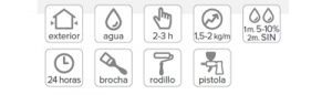Imagen de Pictogramas antigoteras