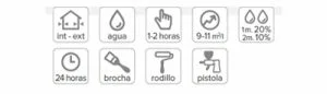 Imagen de Pictogramas rokiplas